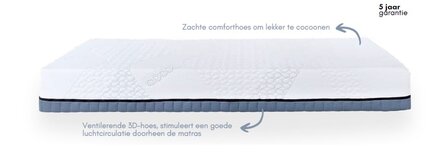 cocoon matras 