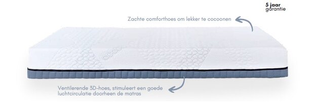 cocoon matras 